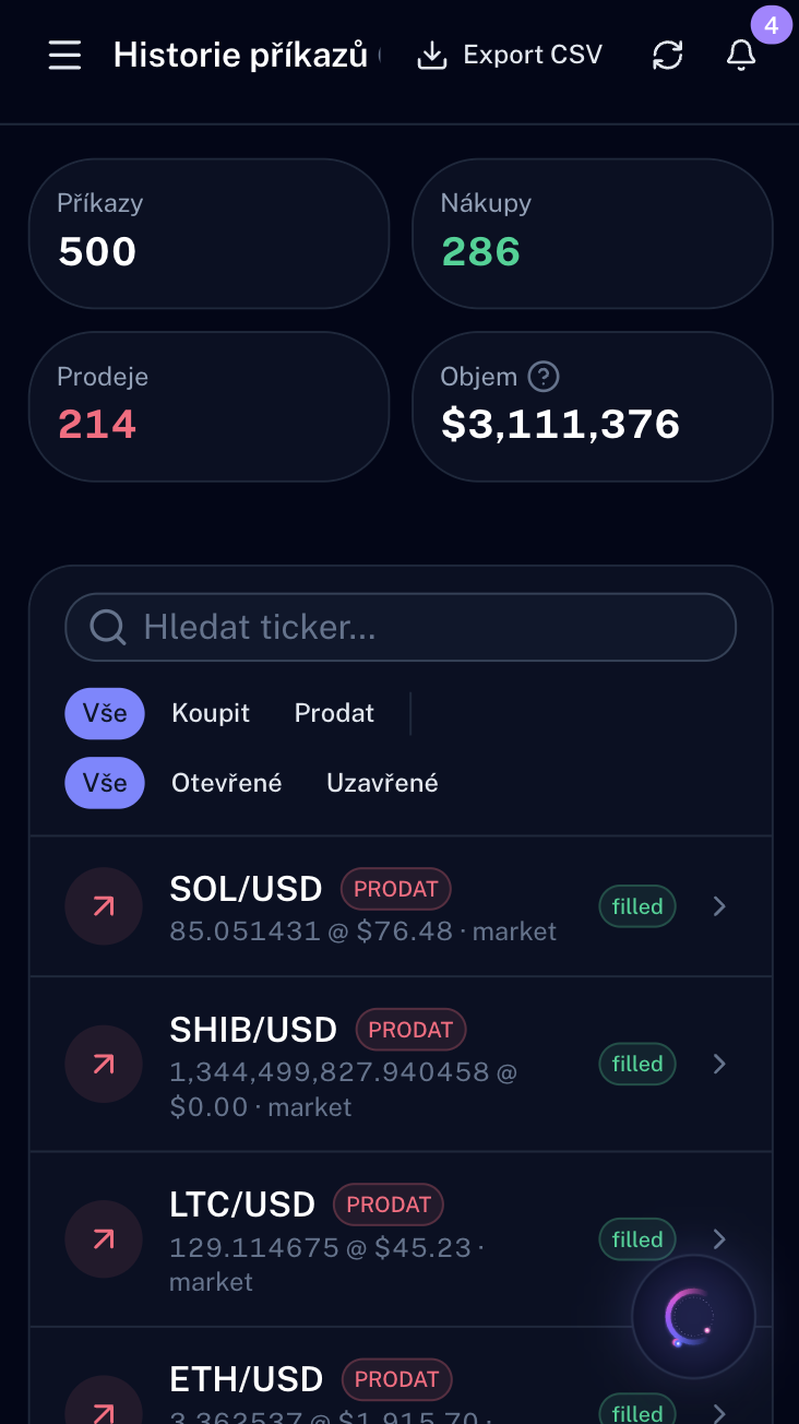 Obrázek z projektu Caroline — autonomní AI obchodní platforma